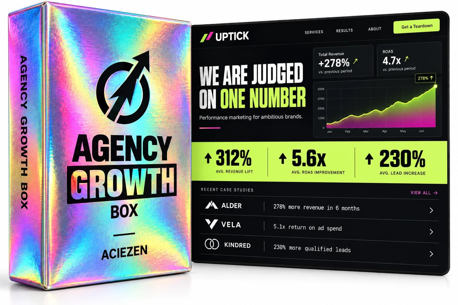 Agency Growth Box