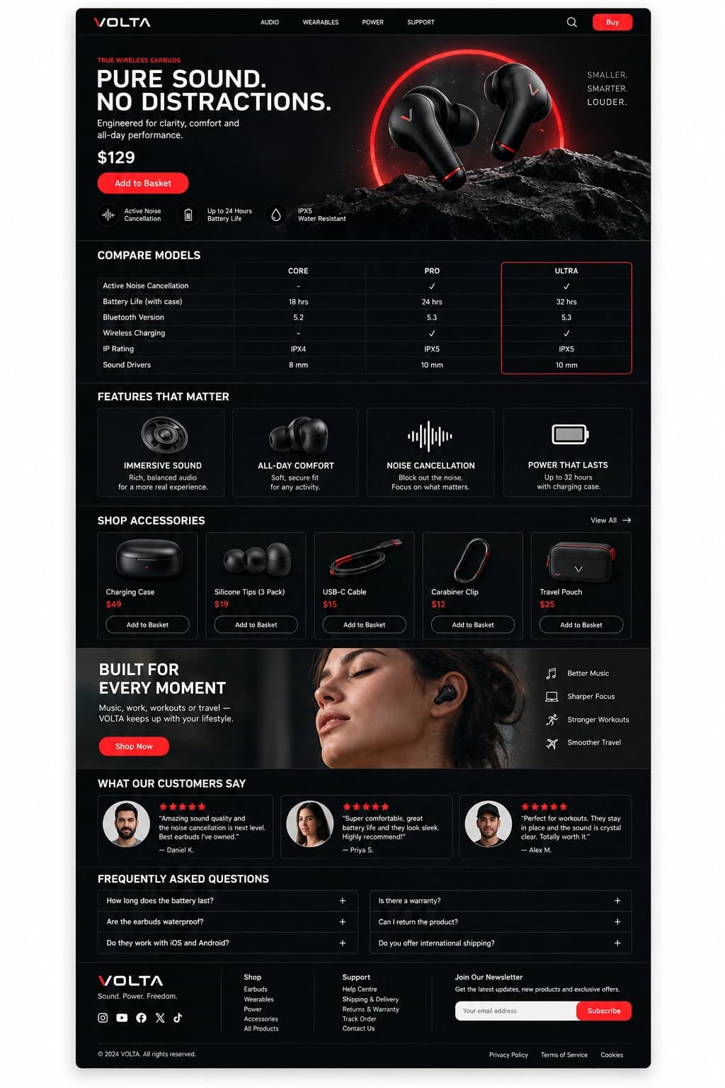 Shop Tech Box full page preview
