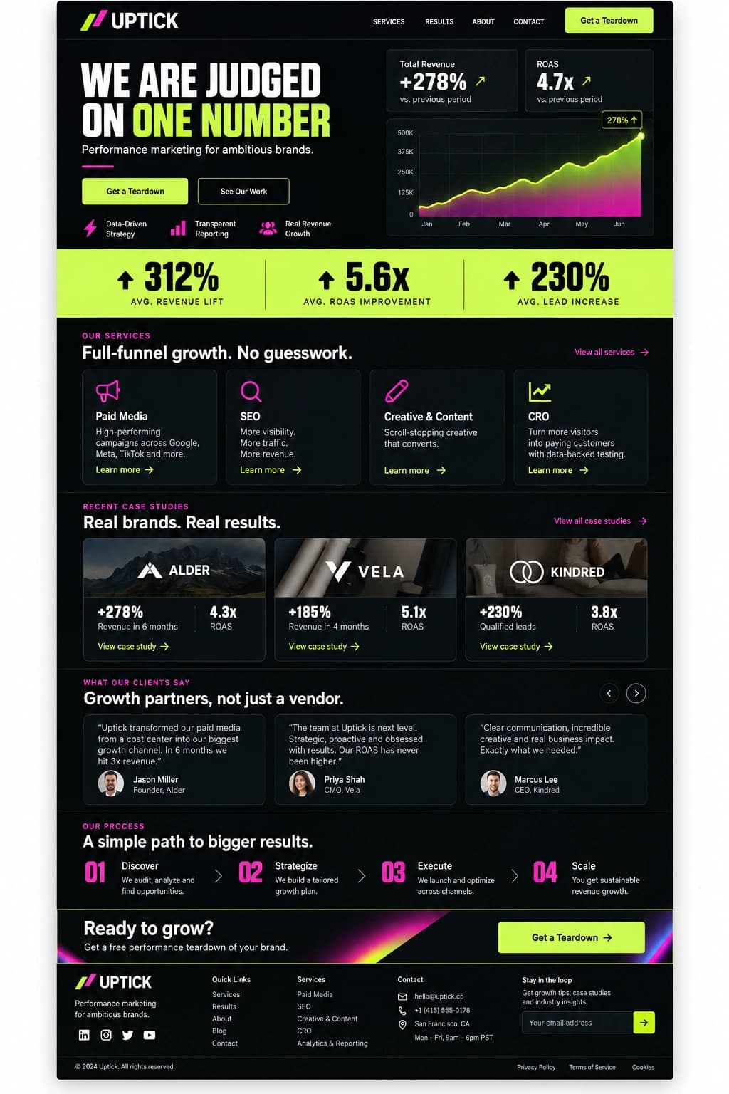Agency Growth Box full page preview