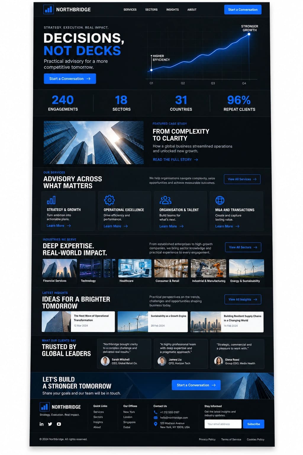 Corporate Advisory Box full page preview